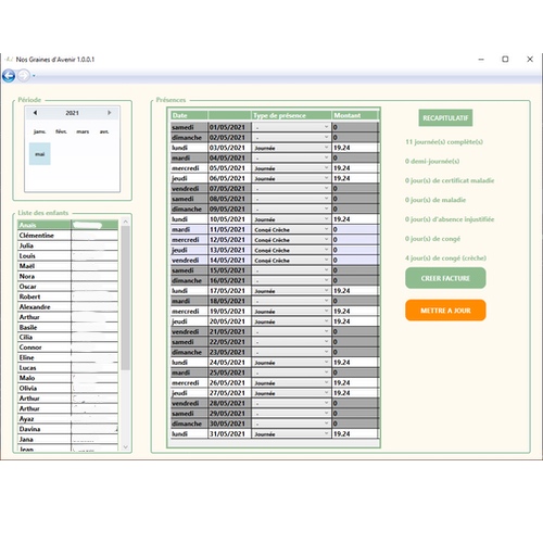 Nos Graines d'Avenir - présences