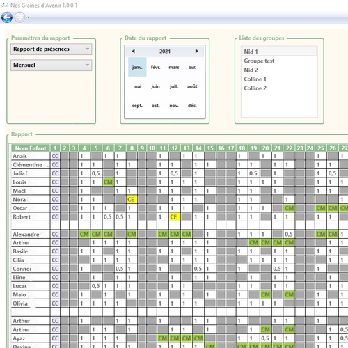 Nos Graines d'Avenir - rapports